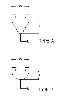 Beyeler Top Tools Punches