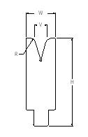 single vee pillar dies