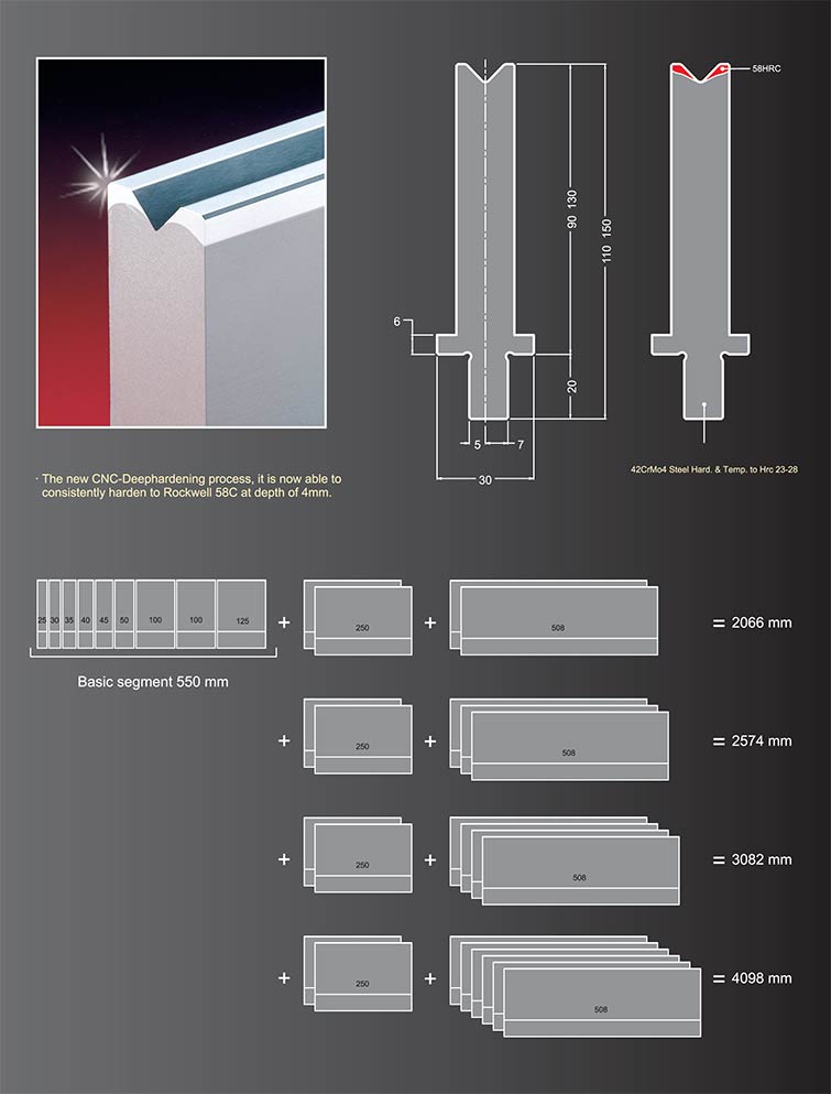 lvd bottom tools