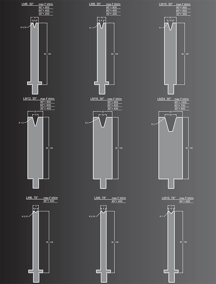 lvd bottom tools