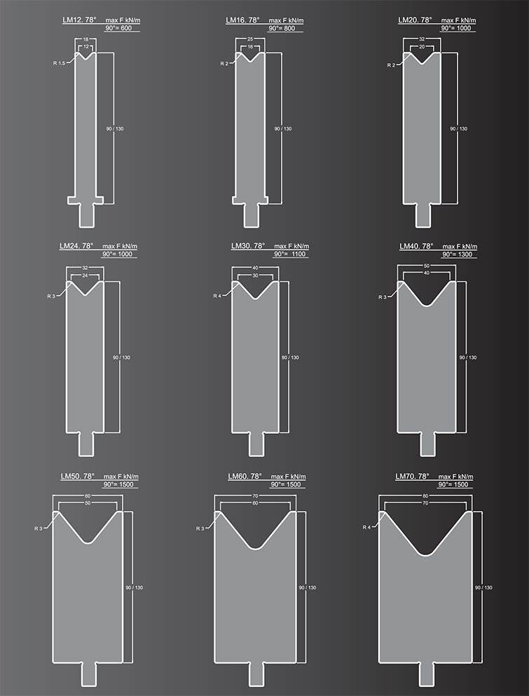 lvd bottom tools