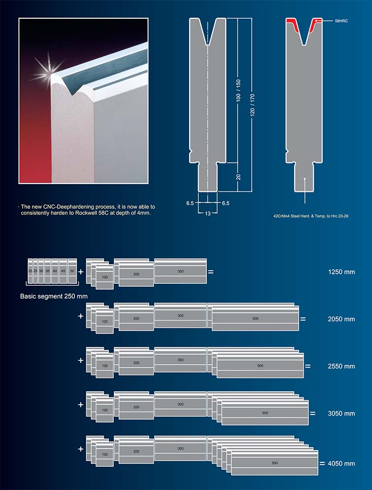 trumpf bottom tools