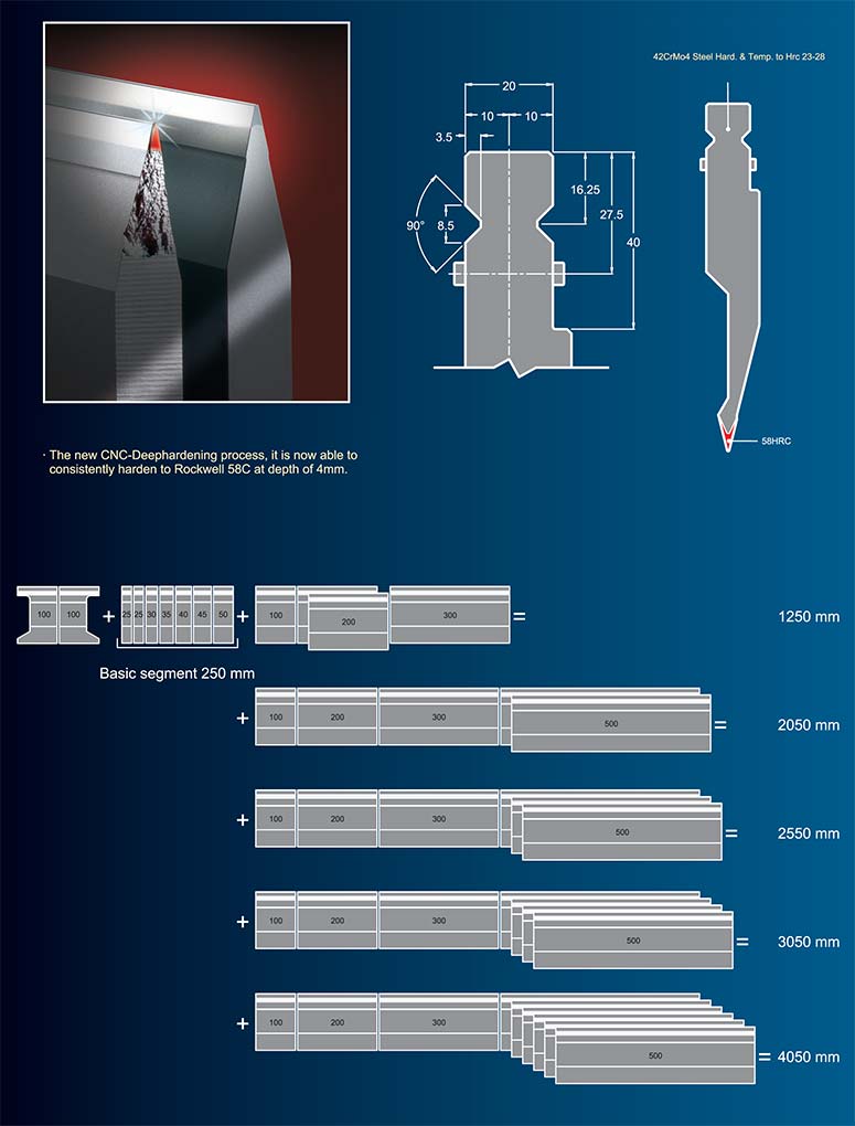 trumpf top tools